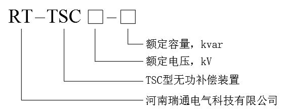 TSC型低压无功补偿装置型号说明
